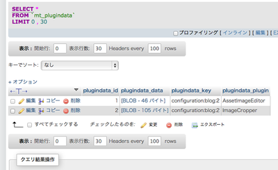 phpmyadmin上から見えるmt_pluginadataのデータの内容例